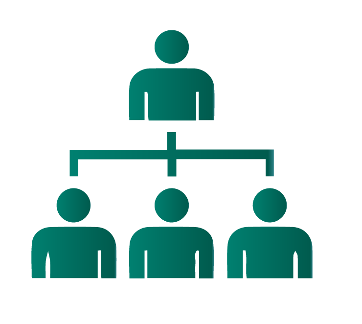 Employee Management & Payroll