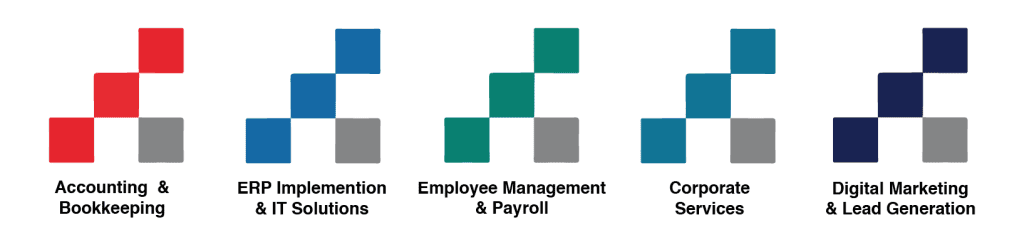 Employee Management & Payroll